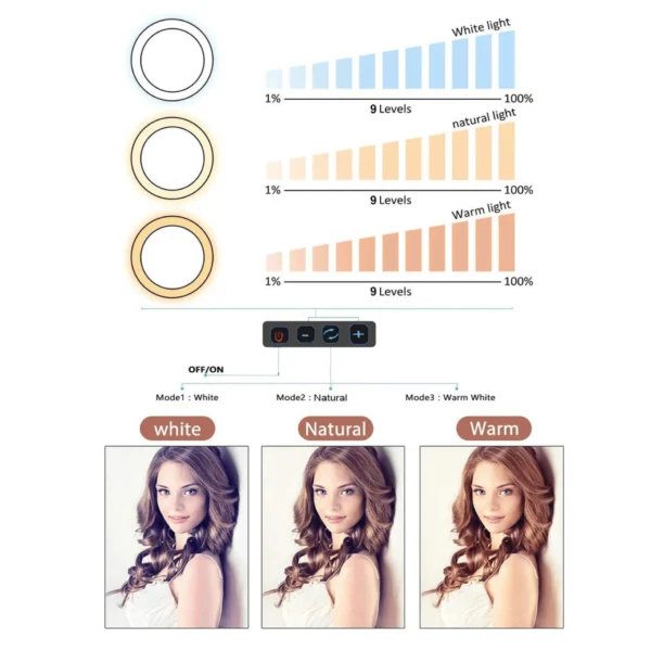 Osaka 10 inch LED Ring Light, without Stand, Compatible with Camera & Smartphones for TikTok, YouTube, Photoshoot, Video - Image 4